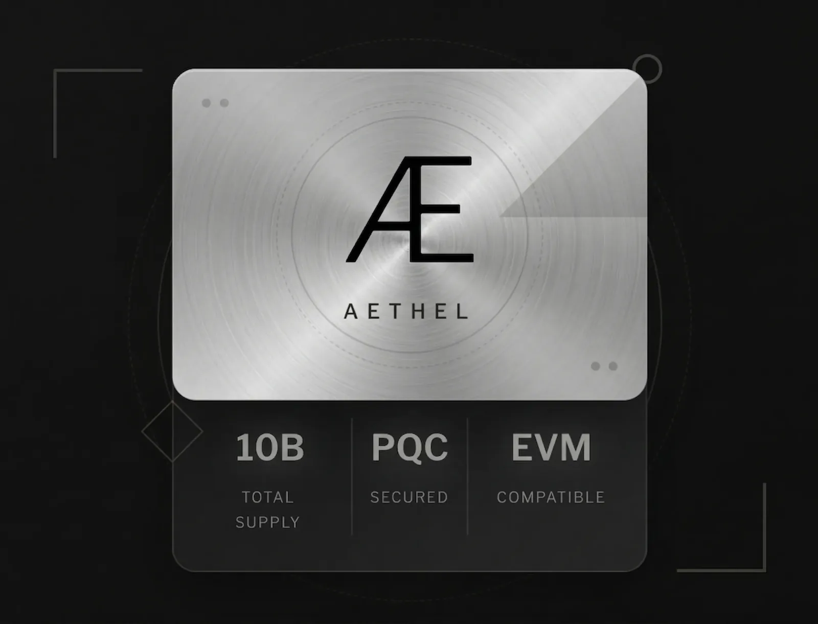 Aethel Token